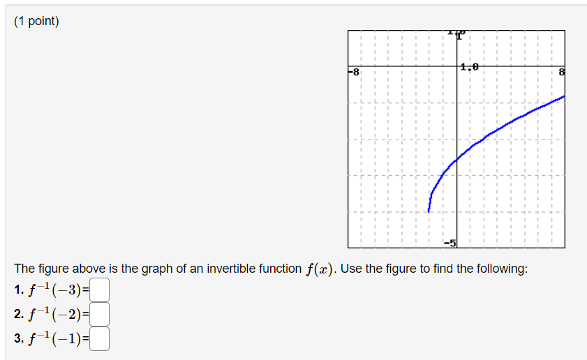 f, g and h given that: (a) f is an odd function.