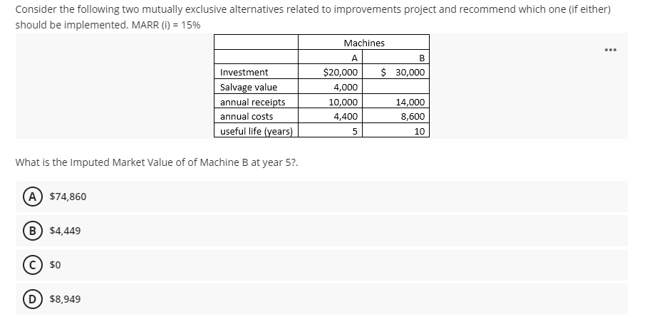  Consider the following two mutually exclusive alternatives related to improvements project