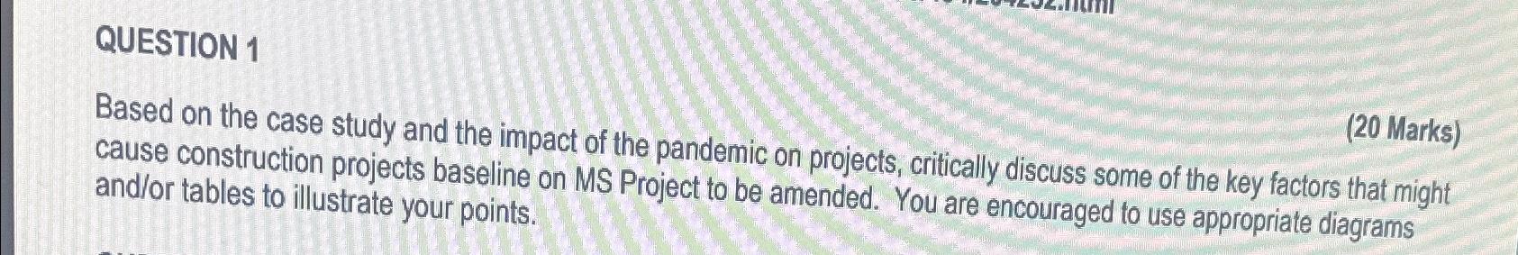  QUESTION 1 Based on the case study and the impact of