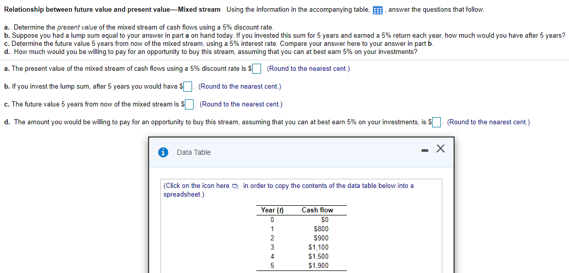Relationship between future value and present valueMixed stream Using the information