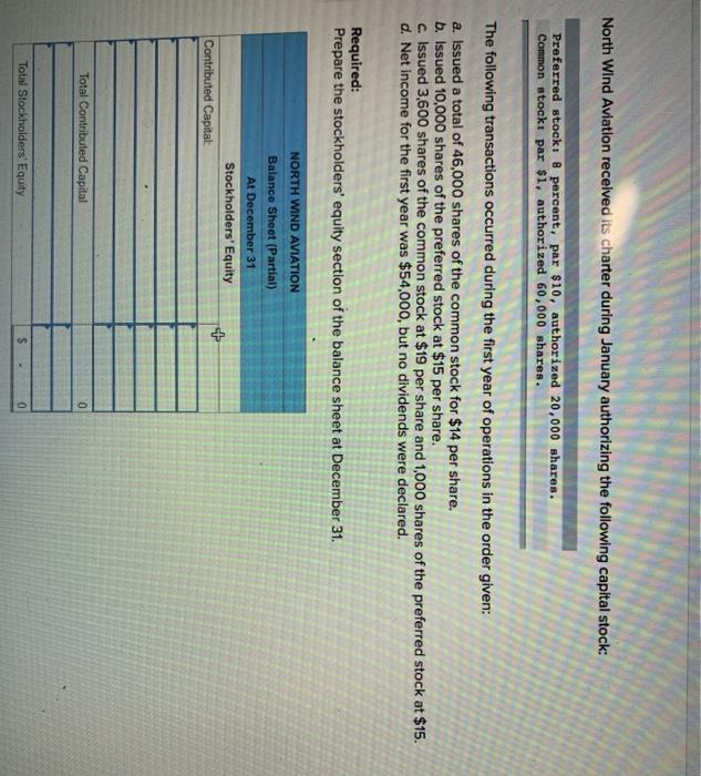  North Wind Aviation received its charter during January authorizing the following