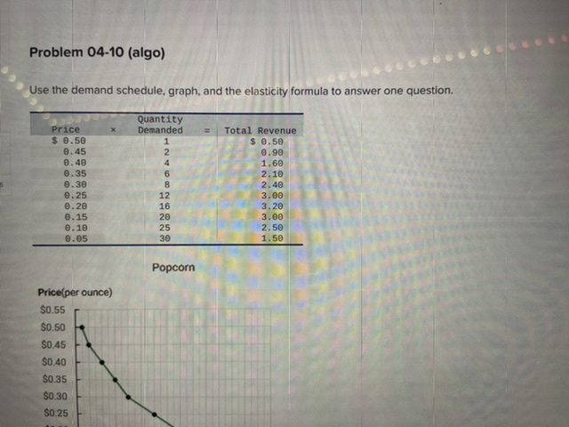 Problem 04-10 (algo) Use the demand schedule, graph, and the elasticity