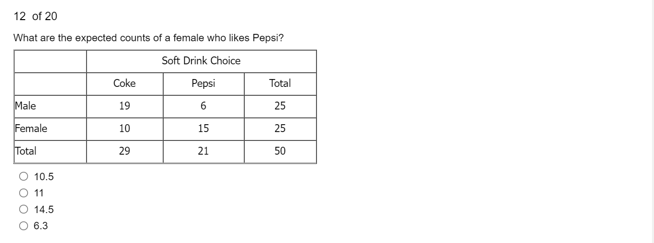 the chi-square goodness-of-fit test states that the distribution ofcases for each group