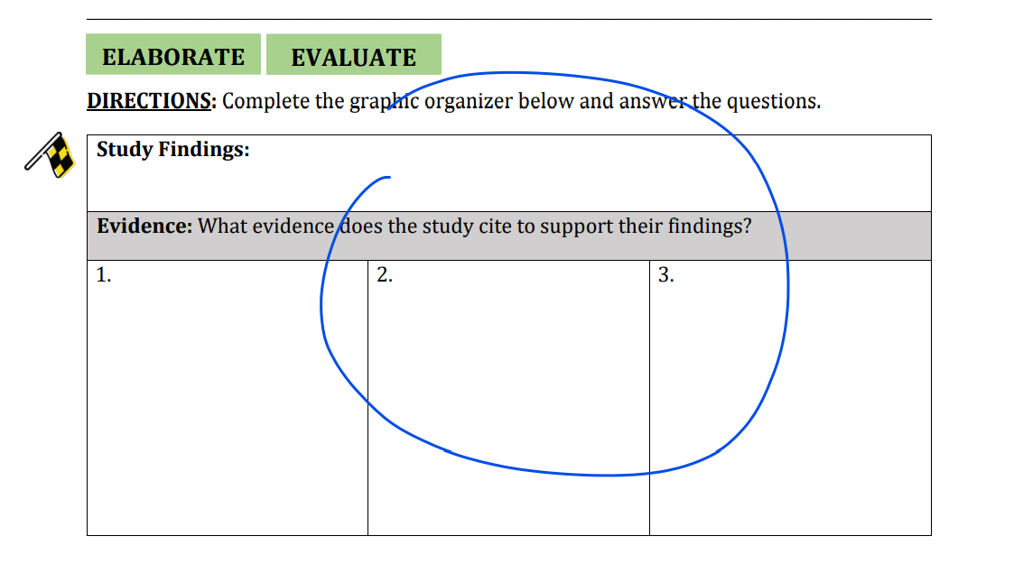  ELABORATE EVALUATE DIRECTIONS: Complete the graphic organizer below and answer the