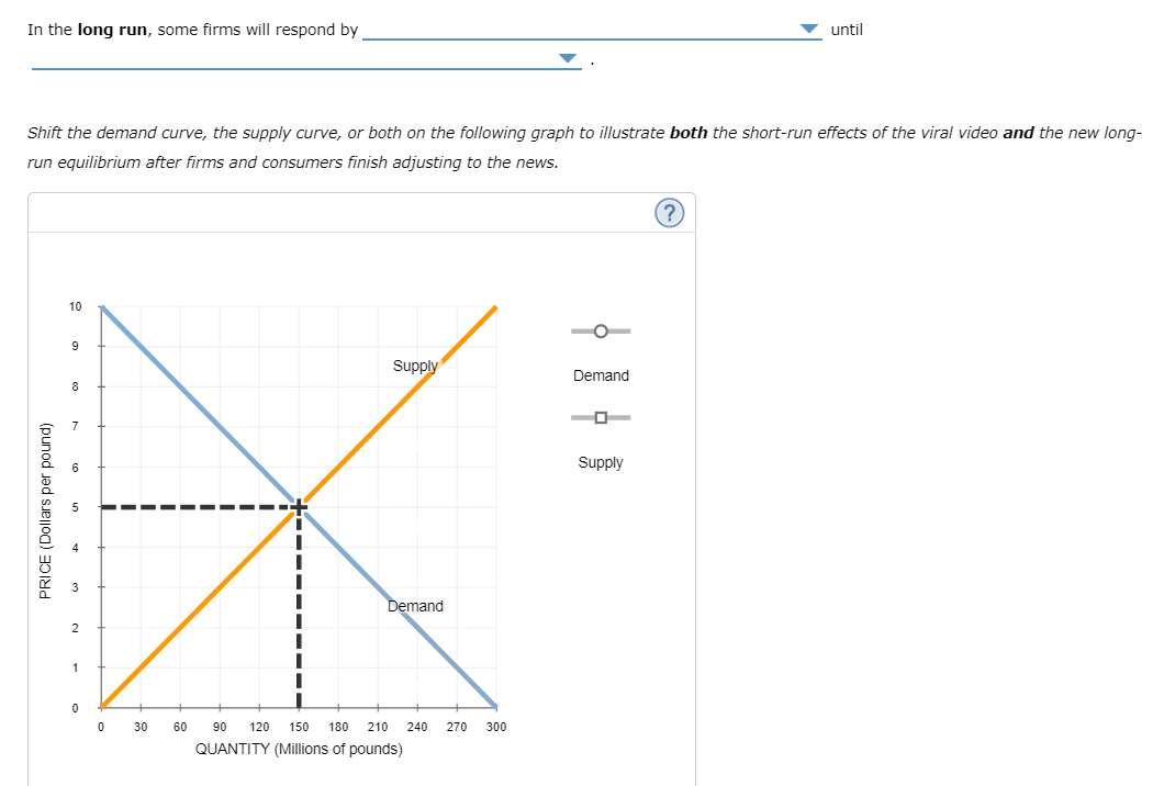 that the tempeh industry is initially operating in longrun equilibrium at a