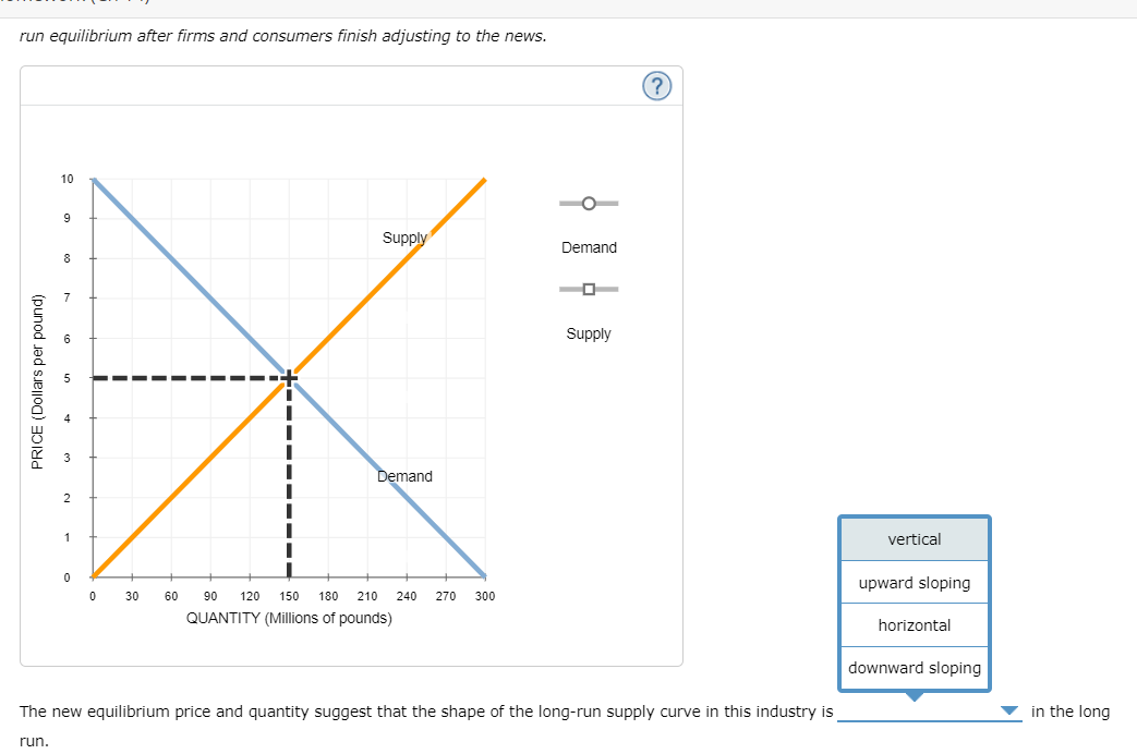 for a scholarly article that links tempeh consumption to premature hair loss