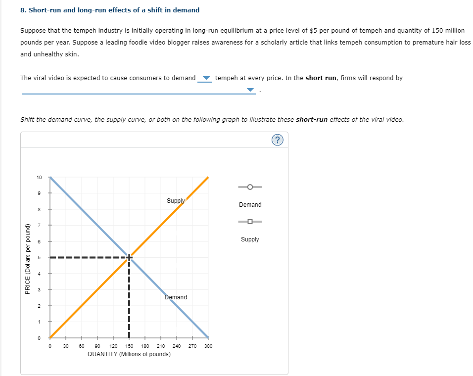 and unhealthy skin. The viral video is expected to cause consumers to