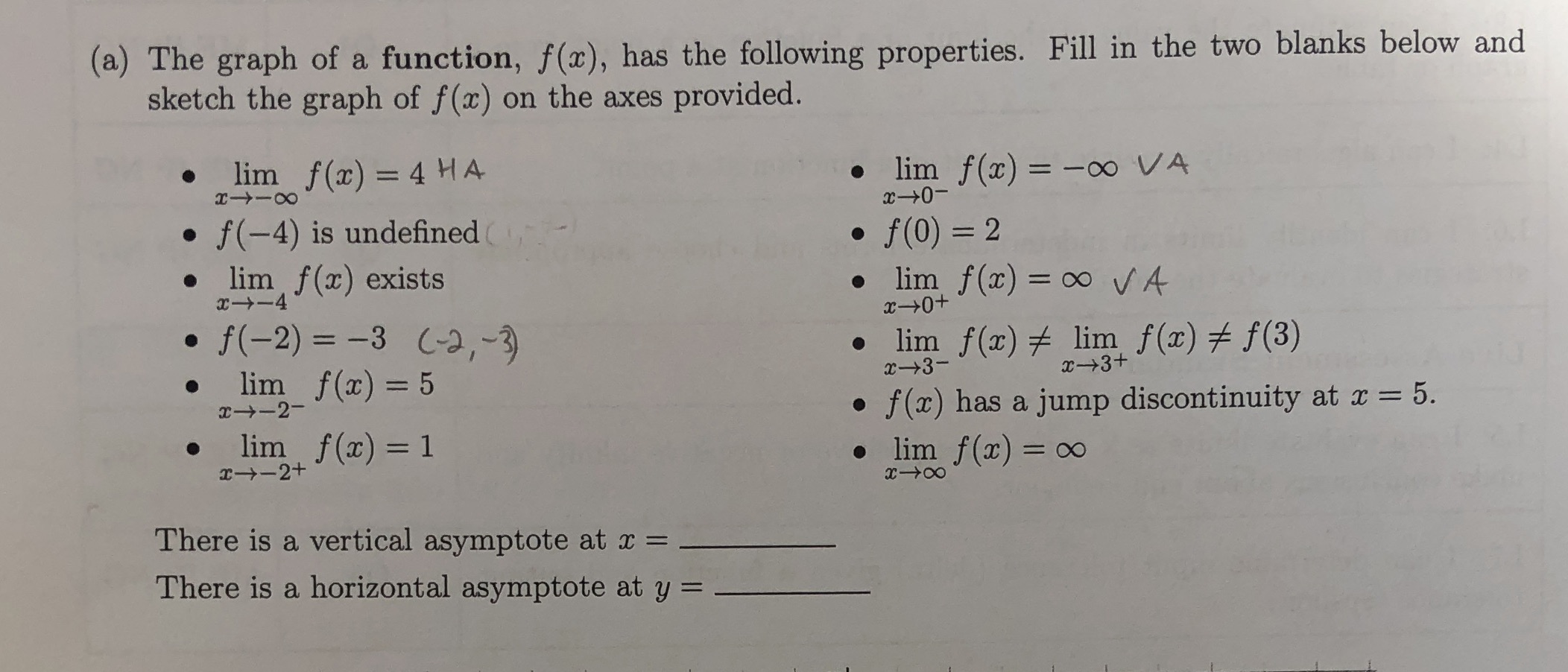  (a) The graph of a function, f(x), has the following properties.