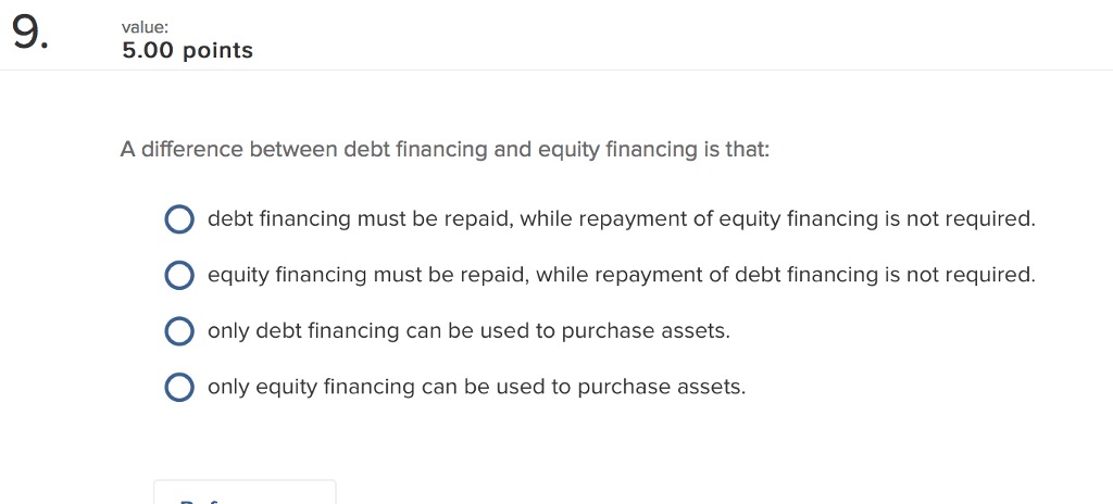 analysis. Conduct a thorough financial analysis. Objectives The objectives of the financial