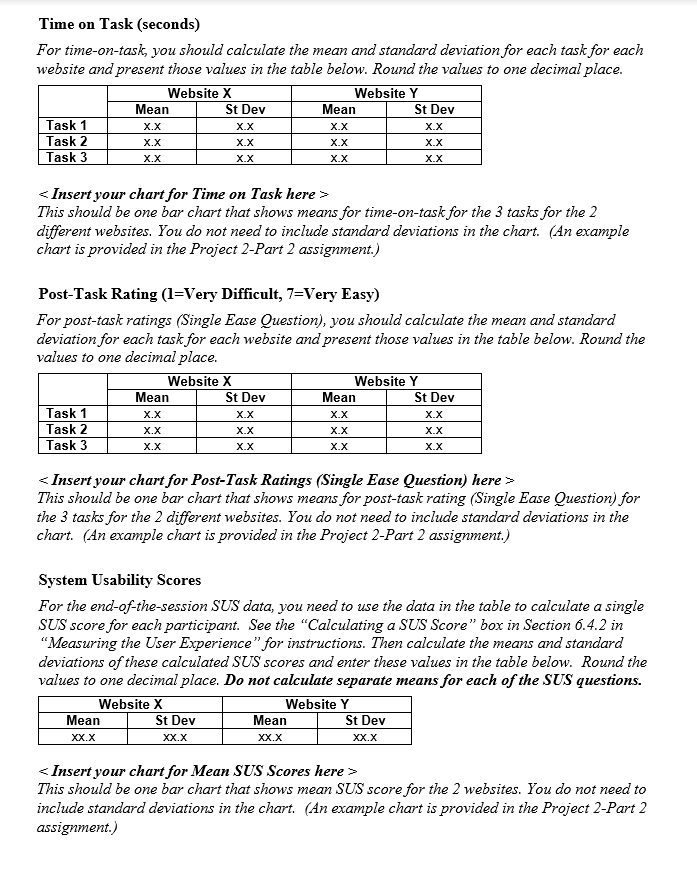 your report. The text in italics provides guidance about what to include