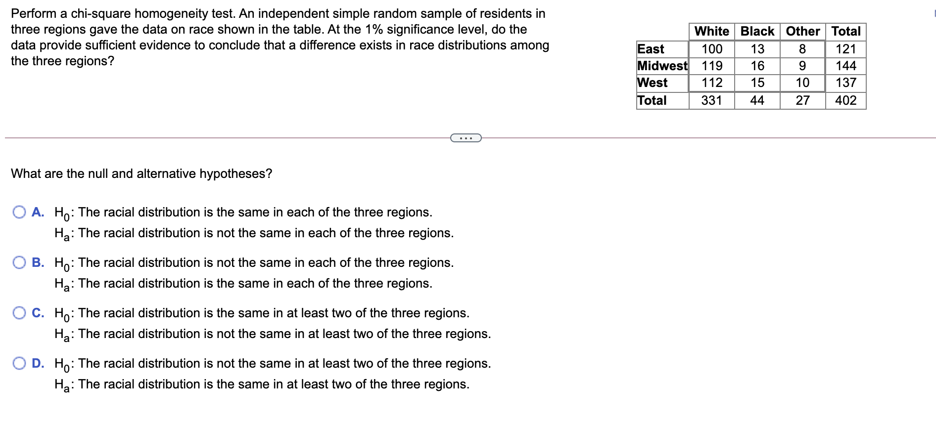 Perform a chi-square homogeneity test. An independent simple random sample of
