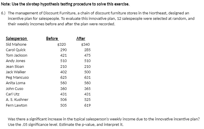 Note: Use the six-step hypothesis testing procedure to solve this exercise.
