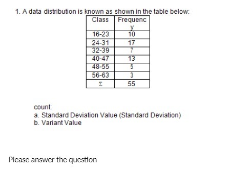 1. A data distribution is known as shown in the table