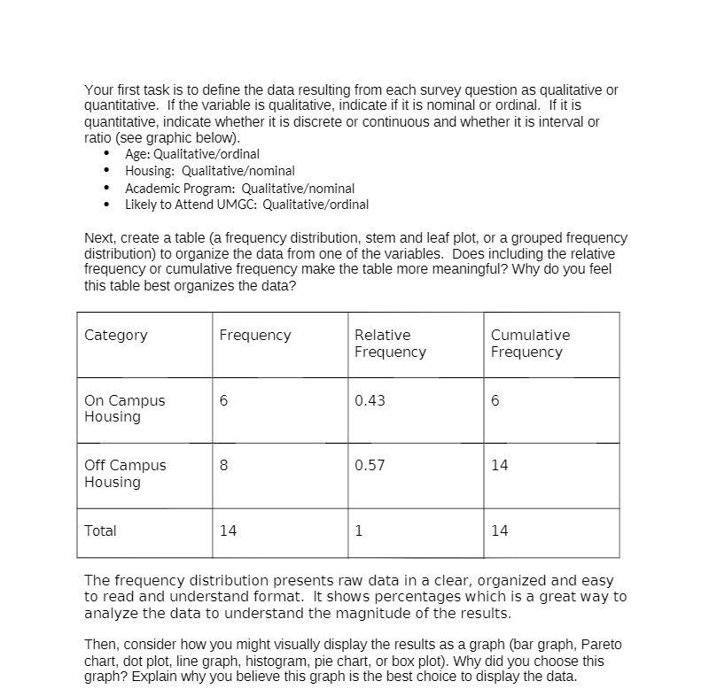 Your first task is to define the data resulting from each