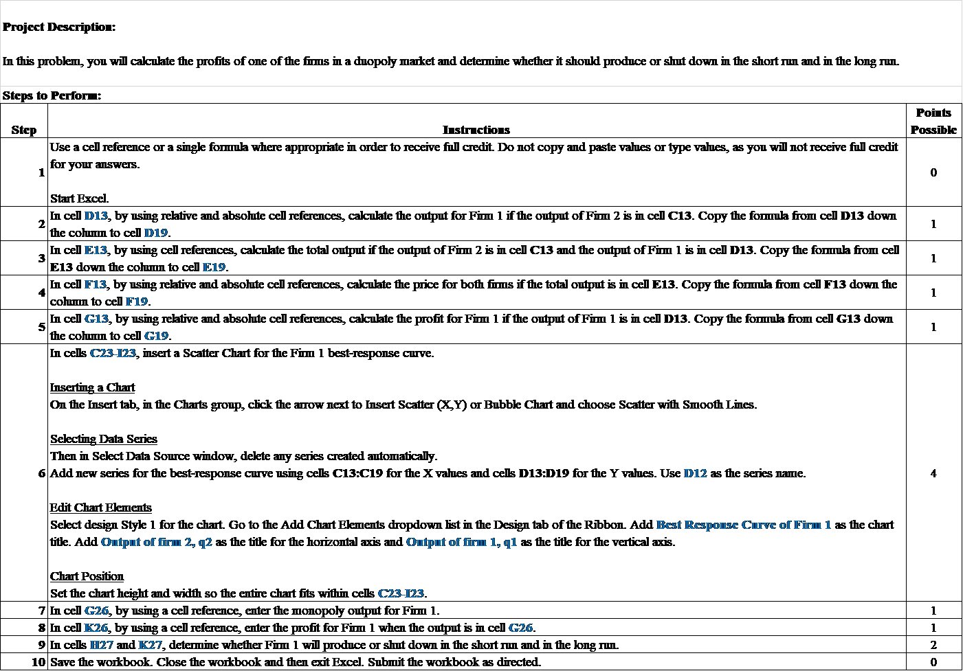 Hello, Find attached assignment in excel , please answers are expected in