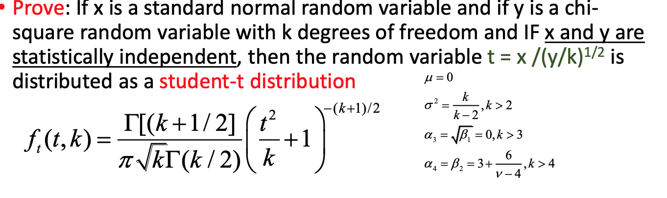  Prove: If x is a standard normal random variable and if