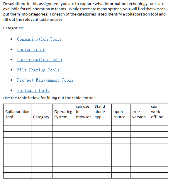 Description: In this assignment you are to explore what information technology