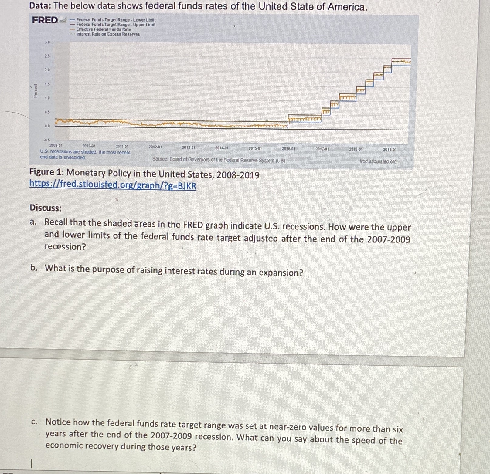 Short answer please Data: The below data shows federal funds rates of