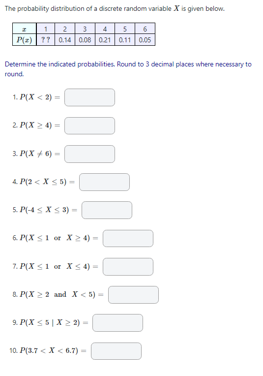The probability distribution of a discrete random variable X is given below.