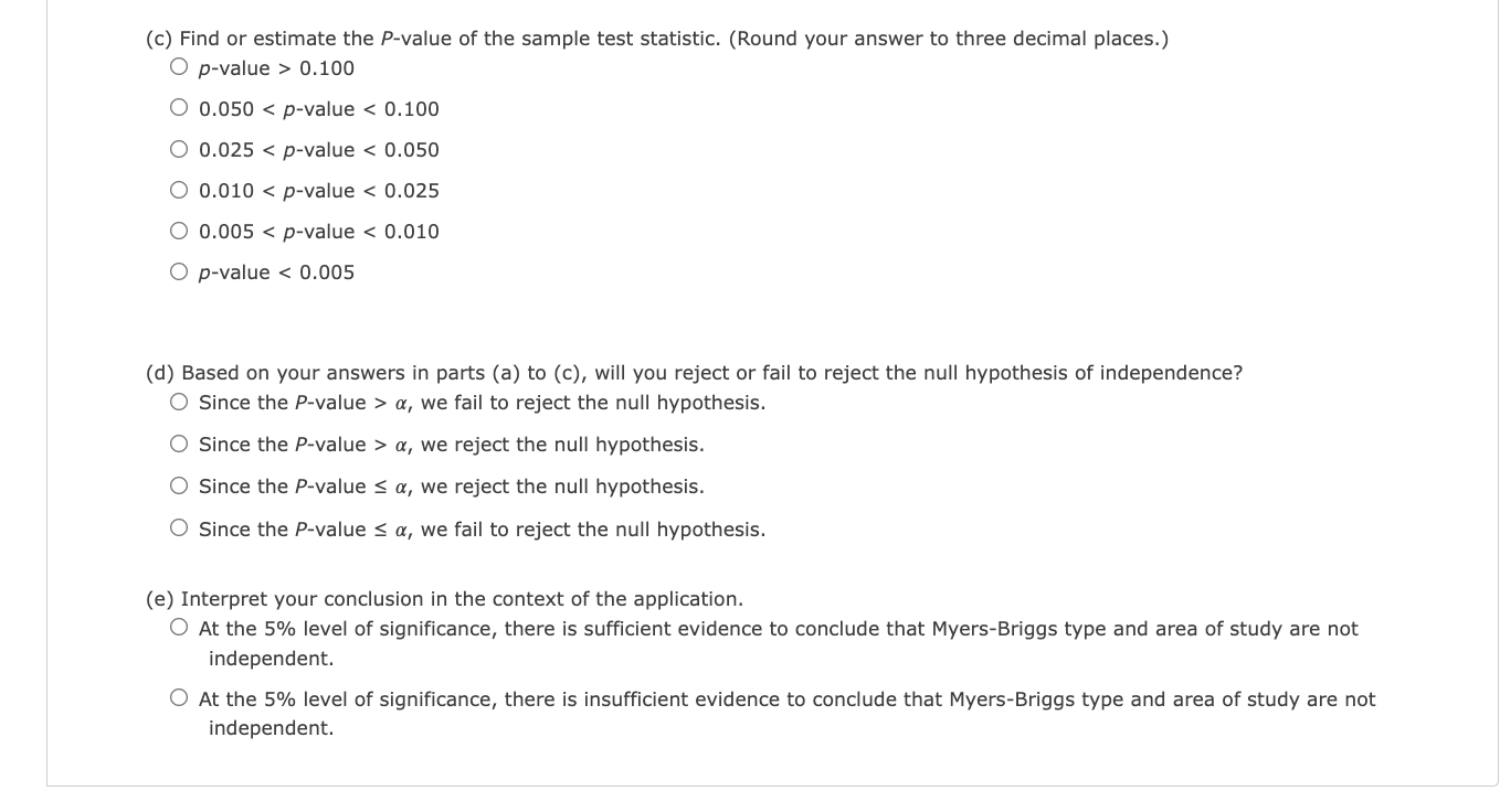 The following table shows the Myers-Briggs personality preference and area of study