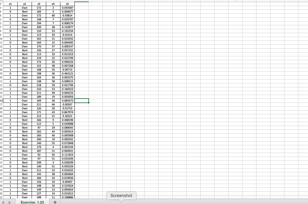 0.562921 Own 213 27 0.002629 Rent 114 34 0.272405 Own 92 13