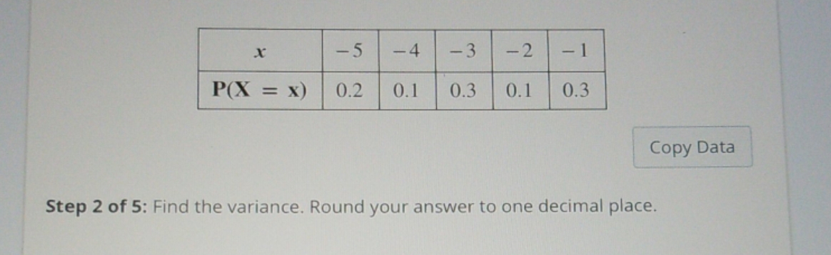 no further details X - 5 - 4 - 3 - 2