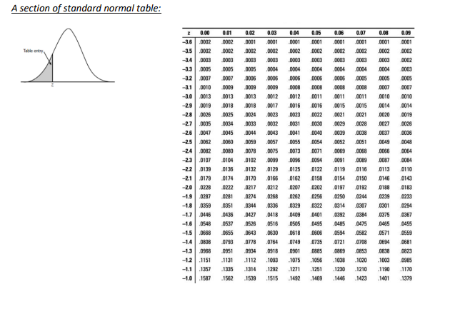 sales of a product in one day in each store. From collected