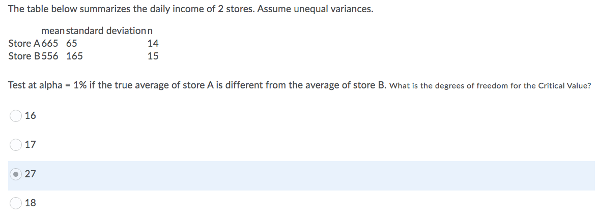 Group A control and Group B given a pill before the test.