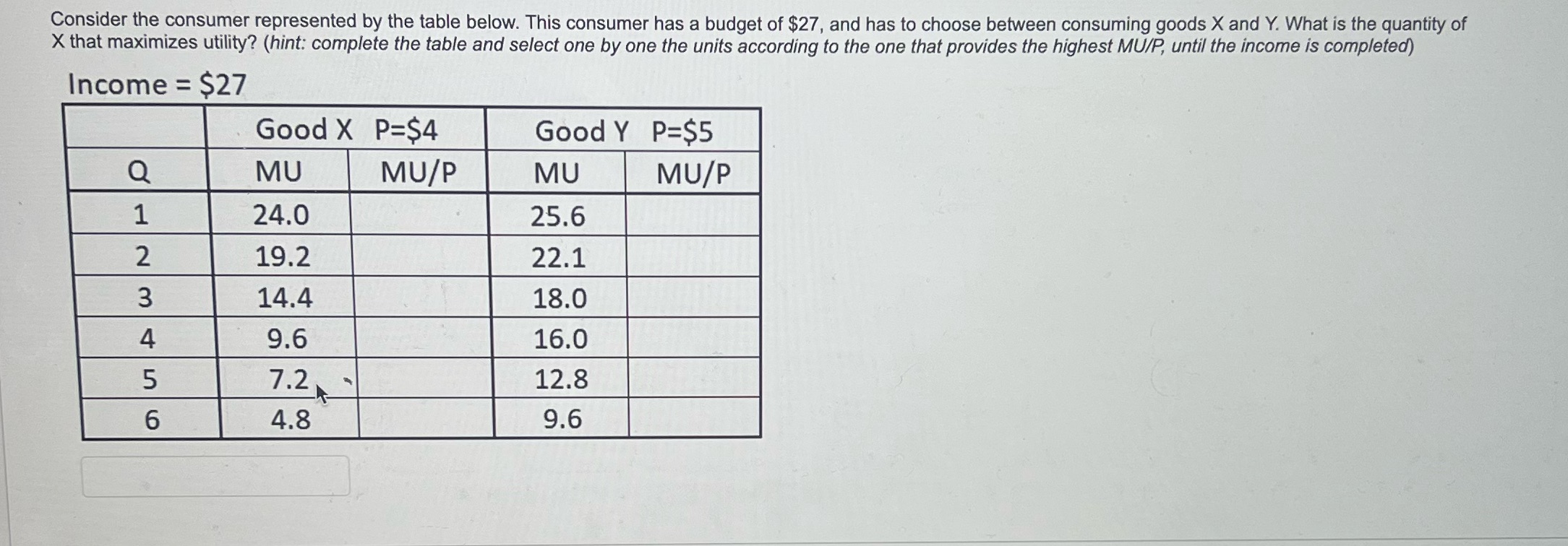 Consider the consumer represented by the table below. This consumer has