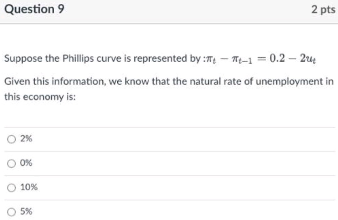  Question 9 2 pts Suppose the Phillips curve ls represented by