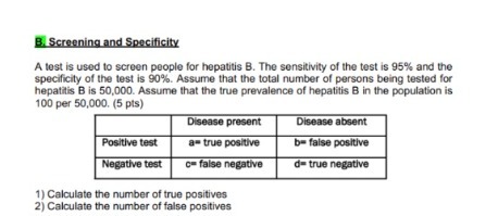 B Screening and Specificity A lost is used to scroon people