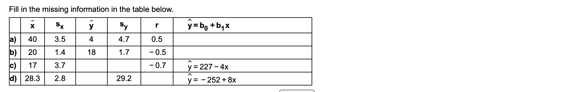Please answer this question and fill in the blanks in the table