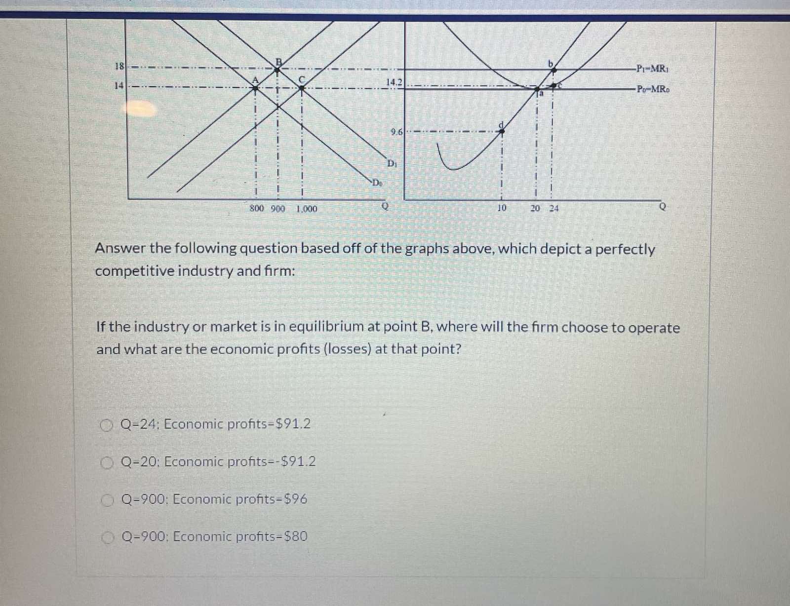 $20 in the long run O the price of generic antidepressants will