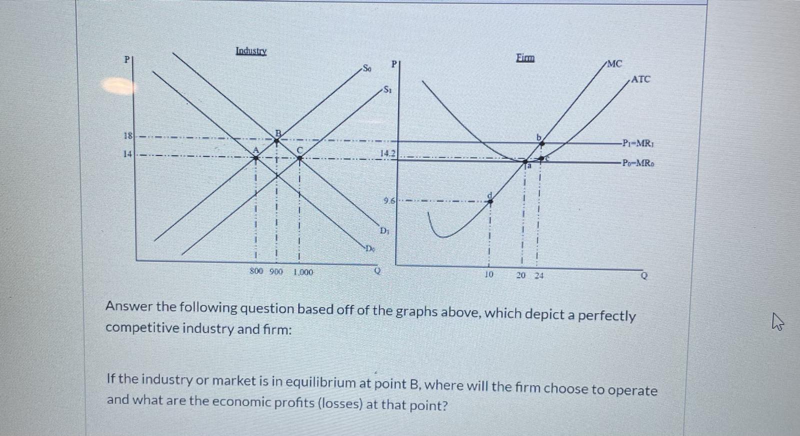 be $20 in the long run O the price of generic antidepressants