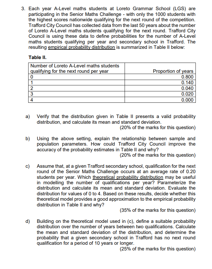  3. Each year A-Level maths students at Loreto Grammar School (LGS)