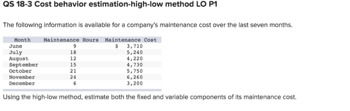  QS 18-3 Cost behavior estimation-high-low method LO P1 The following information
