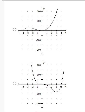 if any. saying where they occur. 64324. 12345x increasing on (-2, U]