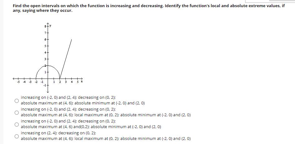 and [21 4]: decreasing on (D. 2]; absolute maximum at [4. 6}: