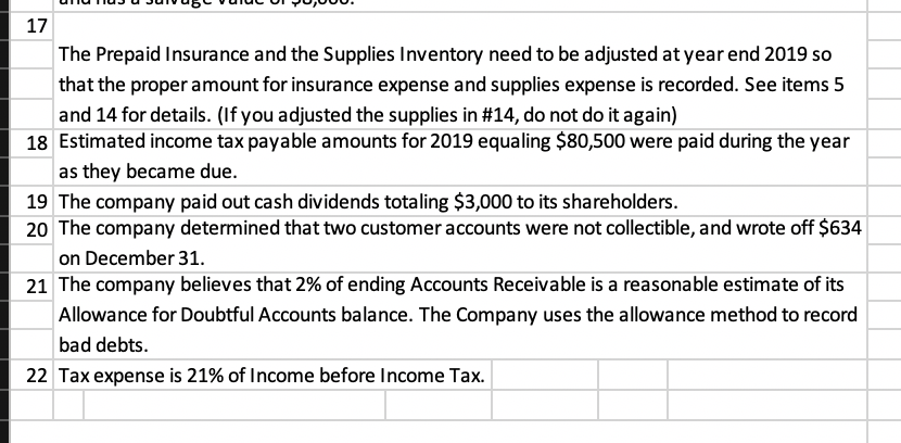 and is known for its high quality merchandise. The business started up