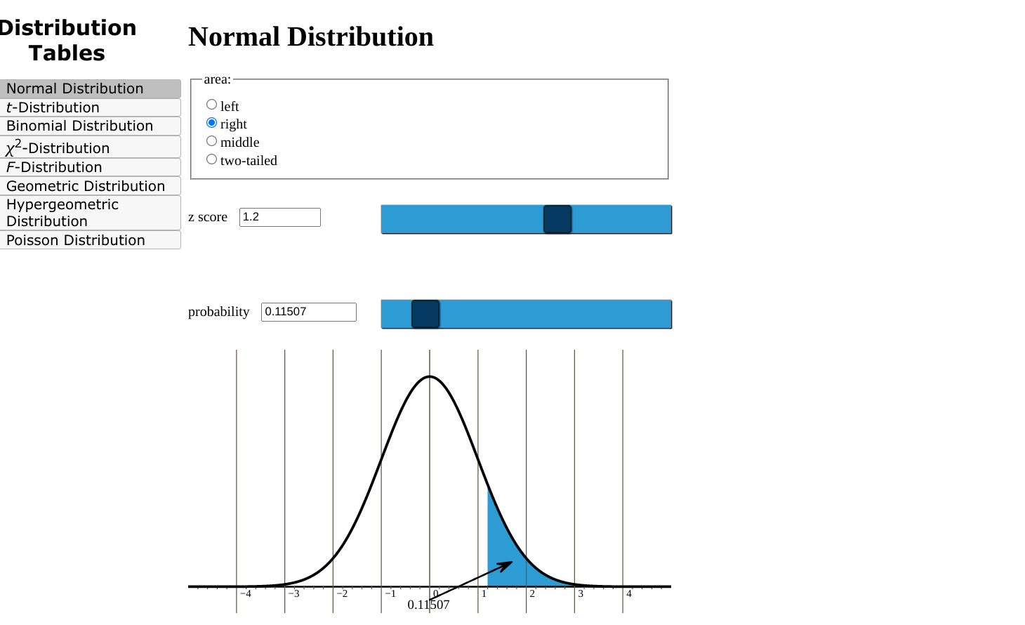 is used for your score. 5. [412.5 Points] DETAILS ASWSBE14 8.TB.2.035. 0/2