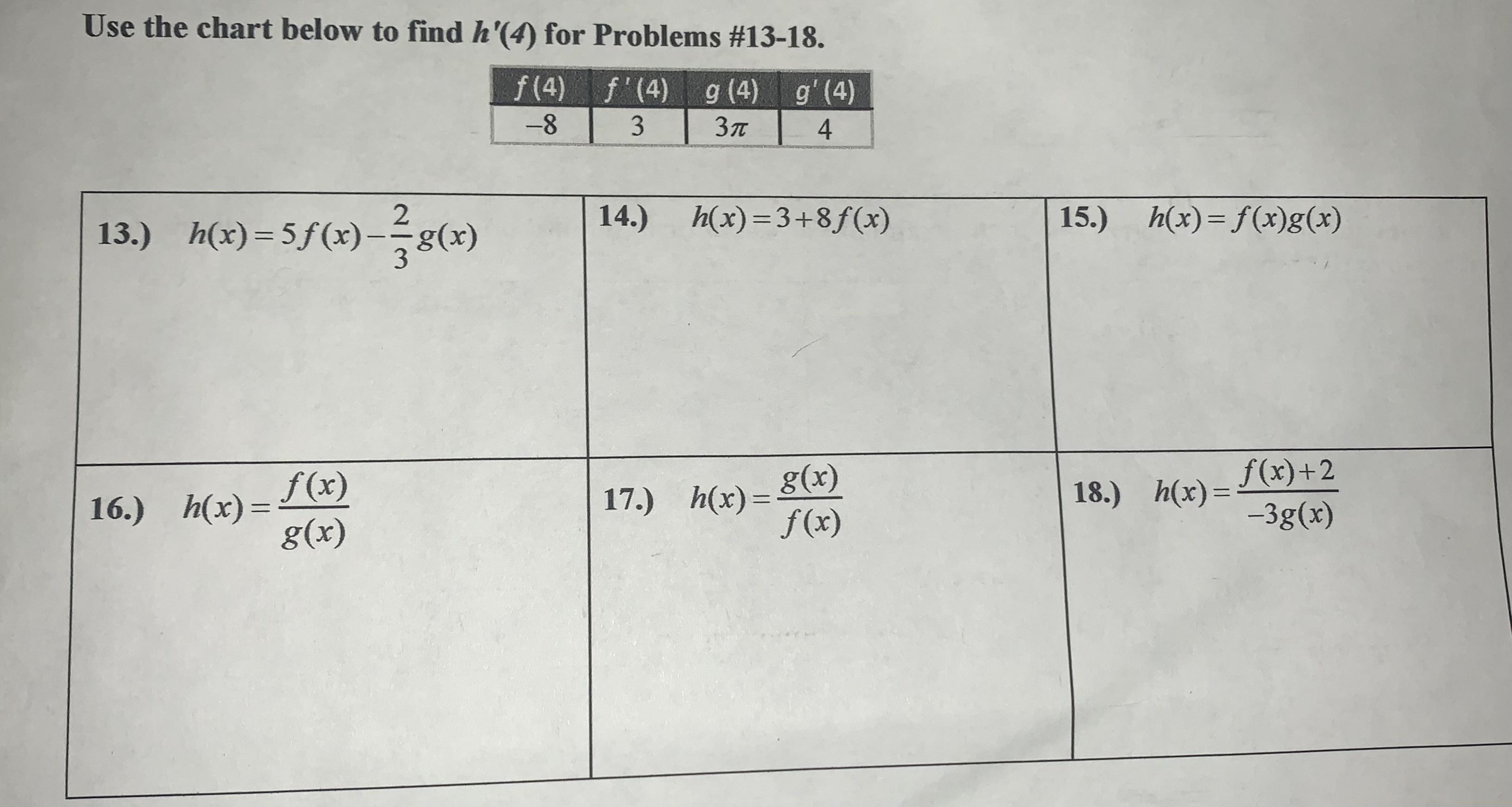 Use the chart below to find h'(4) for Problems #13-18. f