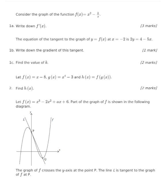please answer the ques Consider the graph of the function f(a) =