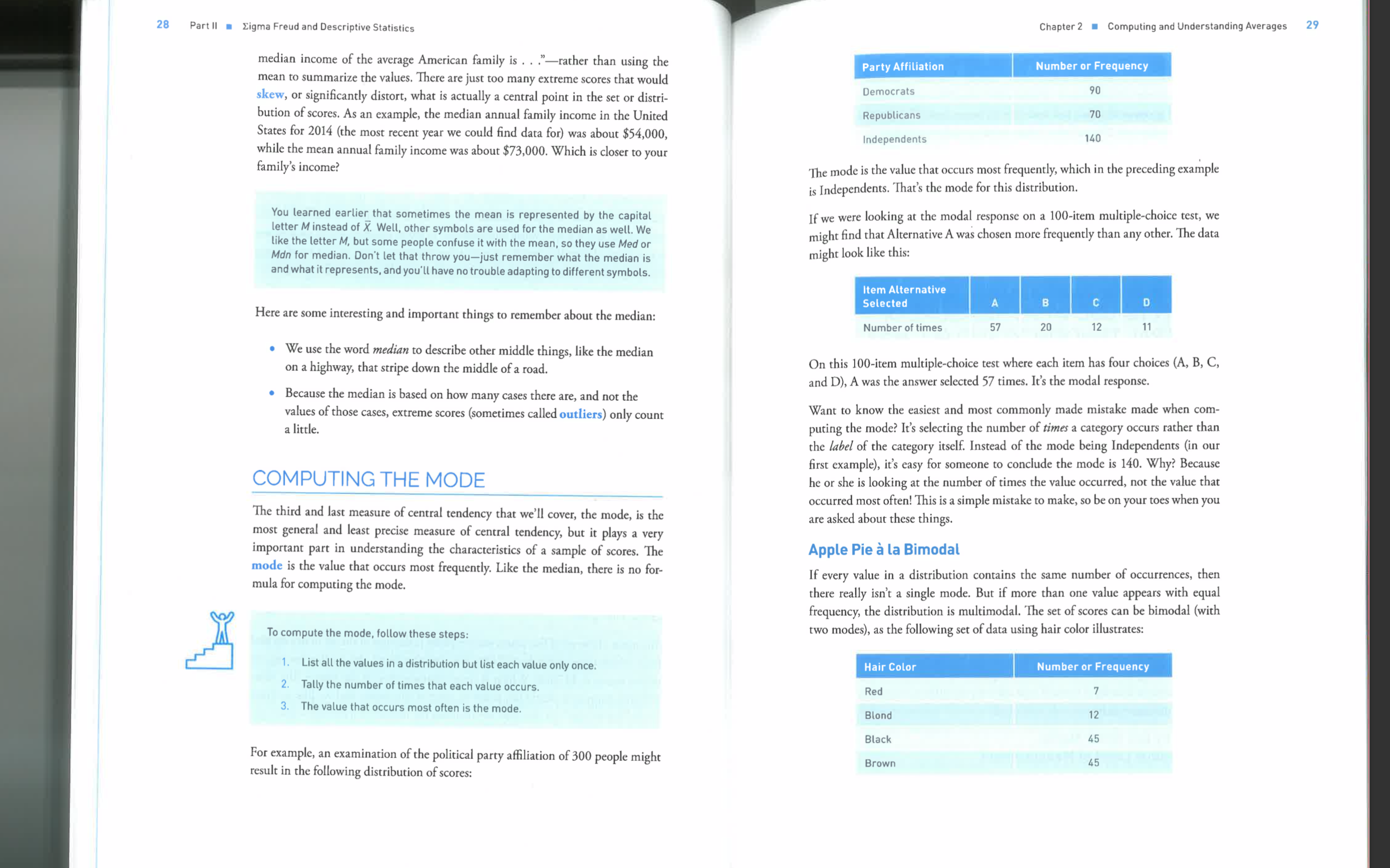 century, courses in statistics (like the one you are taking) were not
