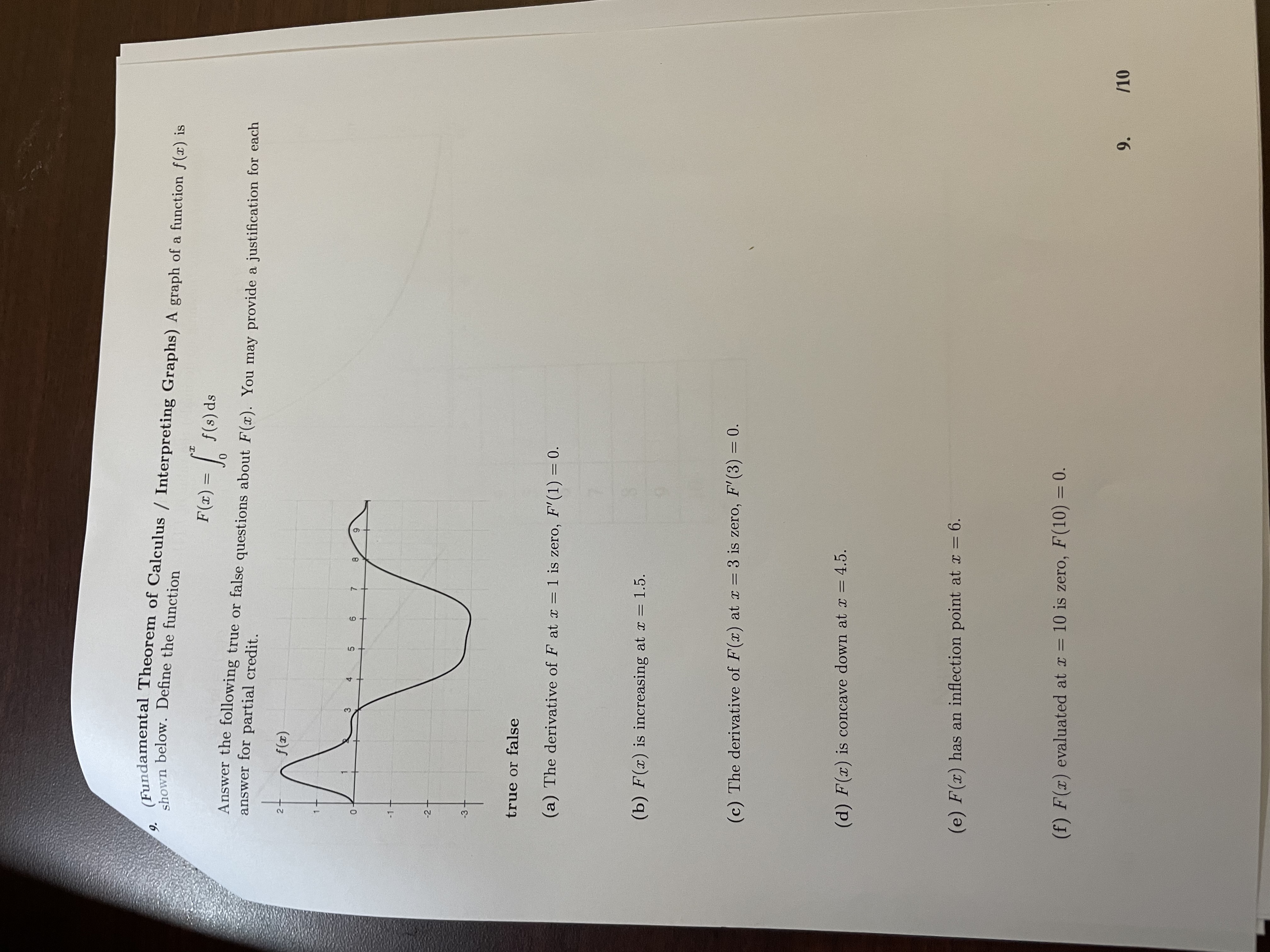 - da 4. 1309. (Fundamental Theorem of Calculus / Interpreting Graphs) A
