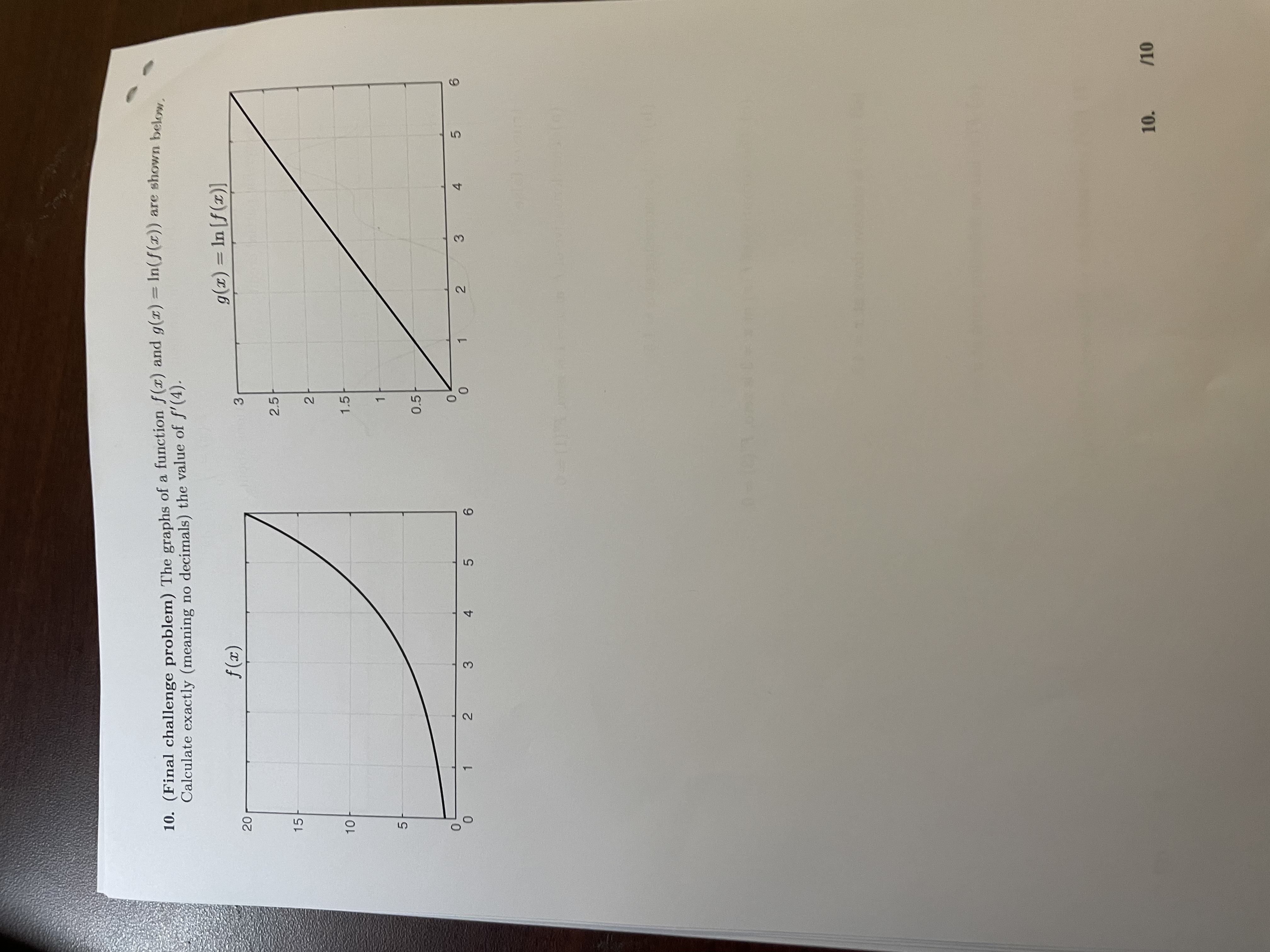 of F at x = 1 is zero, F'(1) = 0. (b)