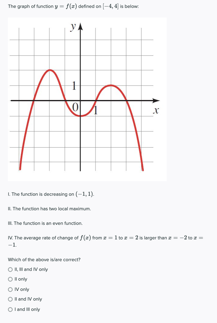  The graph of function y = f (x) defined on [-4,
