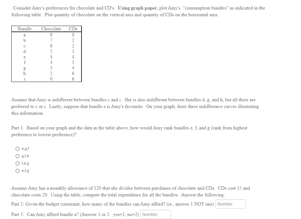 Consider Amy's preferences for chocolate and CD's. Using graph paper, plot