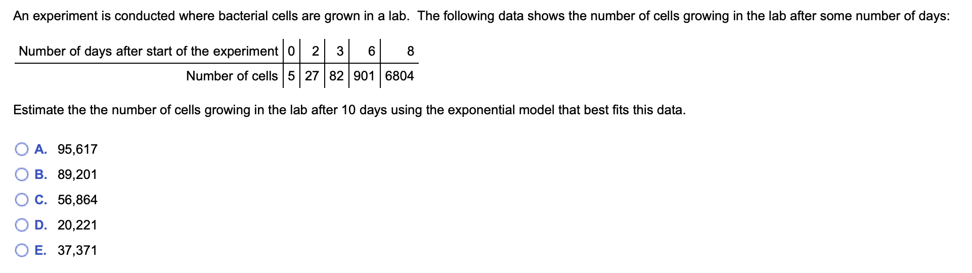 that supply and demand curves are as follows: Supply: p = 9x2