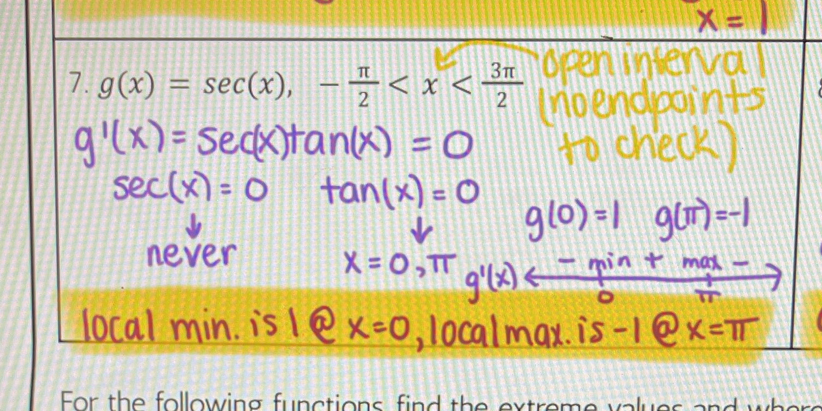 How do you find the critical points when Tan (x) is equal