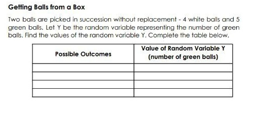 Getting Balls from a Box Two balls are picked in succession